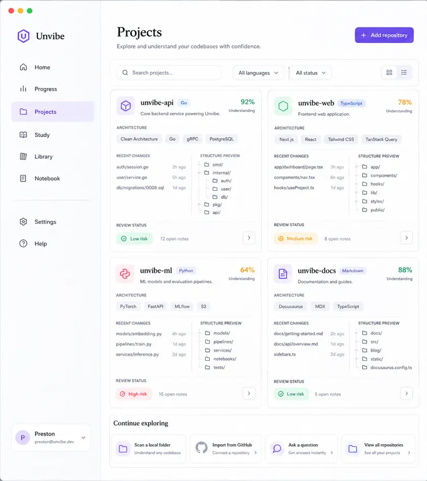 Projects view